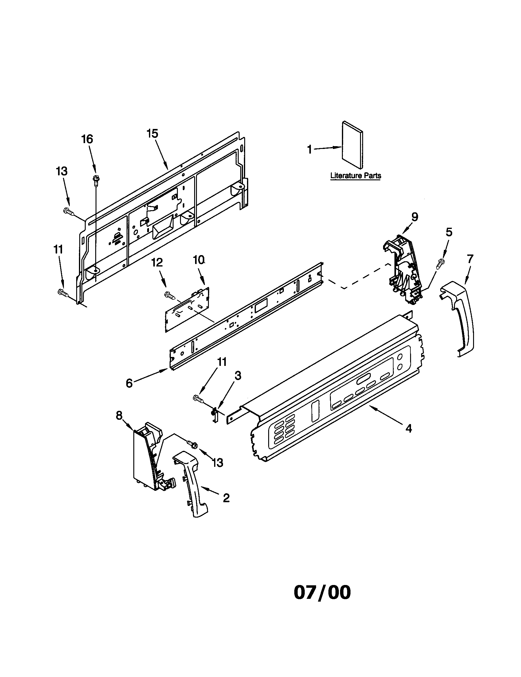 Console panel