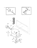 System