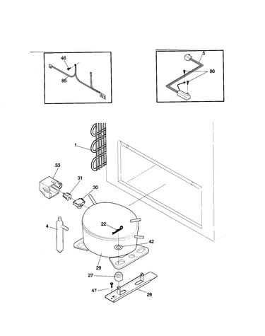 System