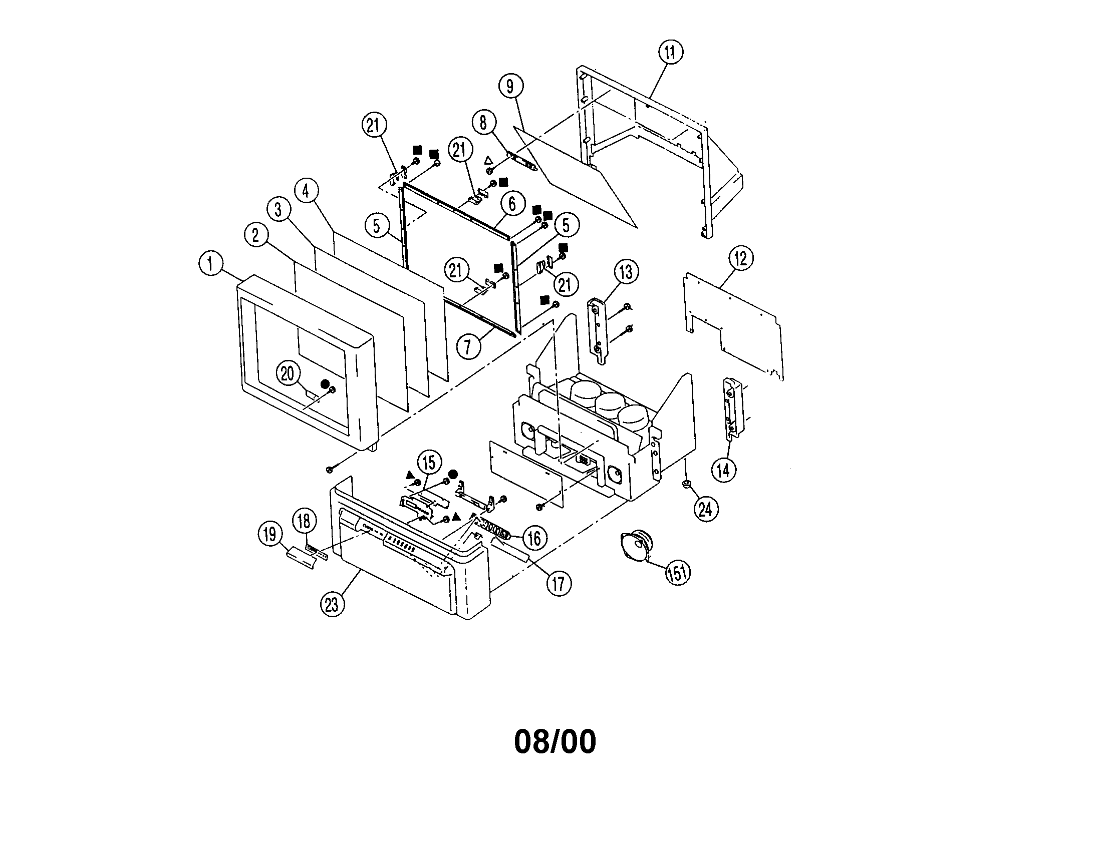 Projection television