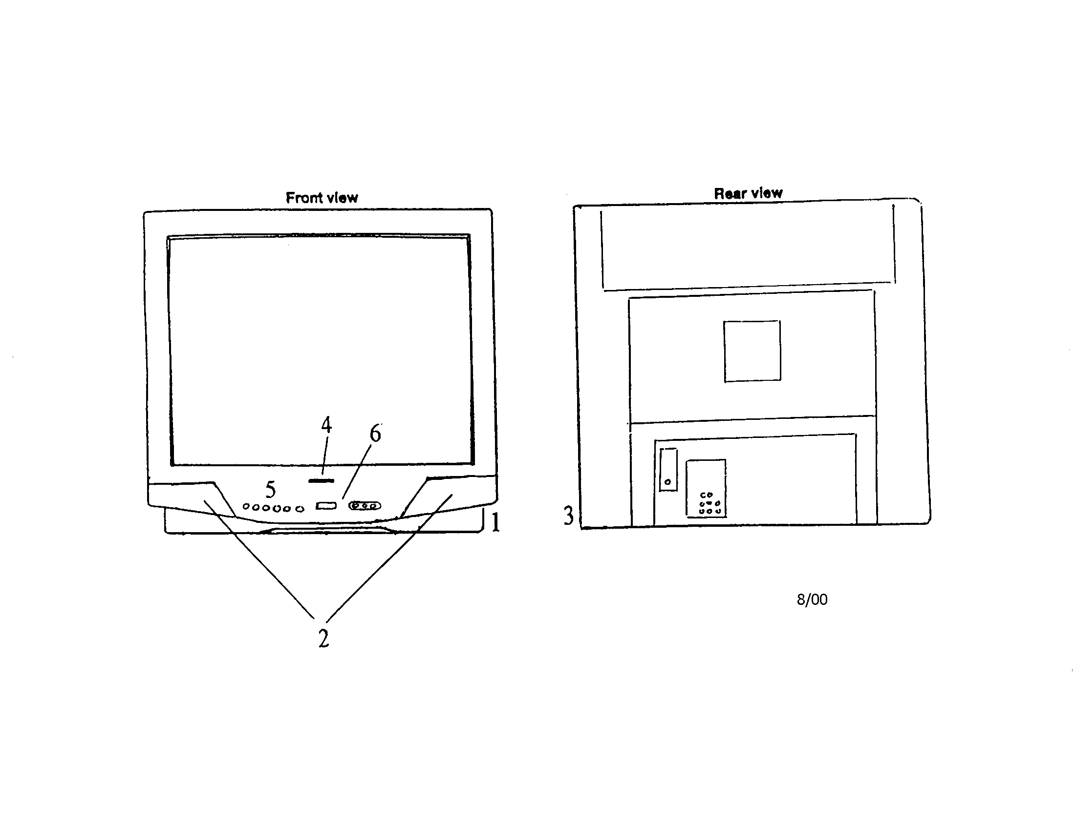 Direct view tv