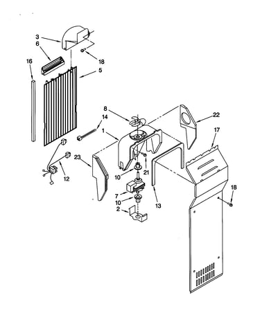Air flow