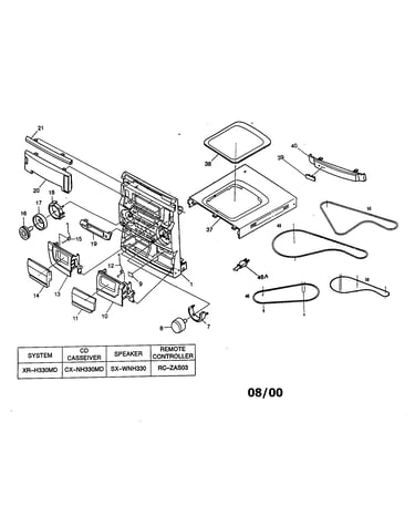Tabletop system