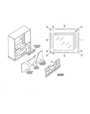 Projection tv