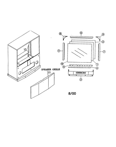 Projection tv