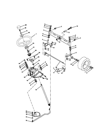 Steering
