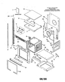 Oven