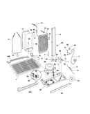 System