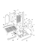 System