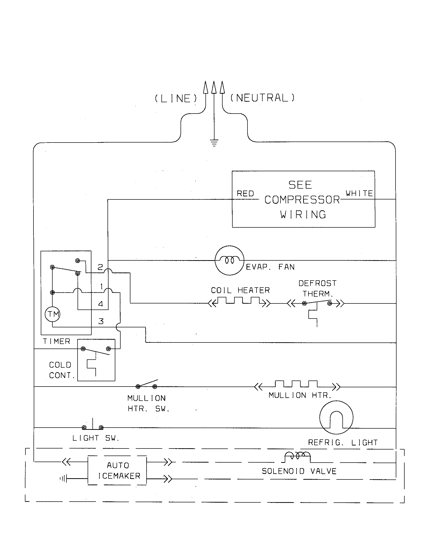 Wiring schematic