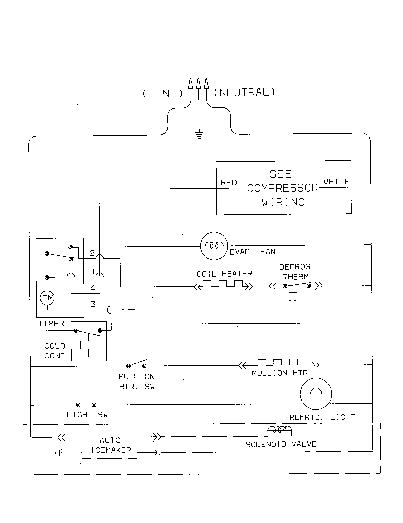 Wiring schematic