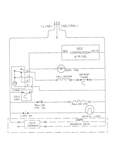 Wiring schematic