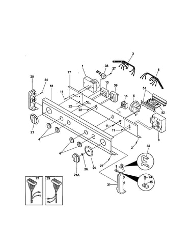 Controls