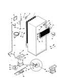 System