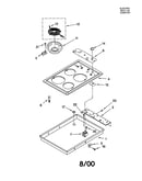 Cooktop