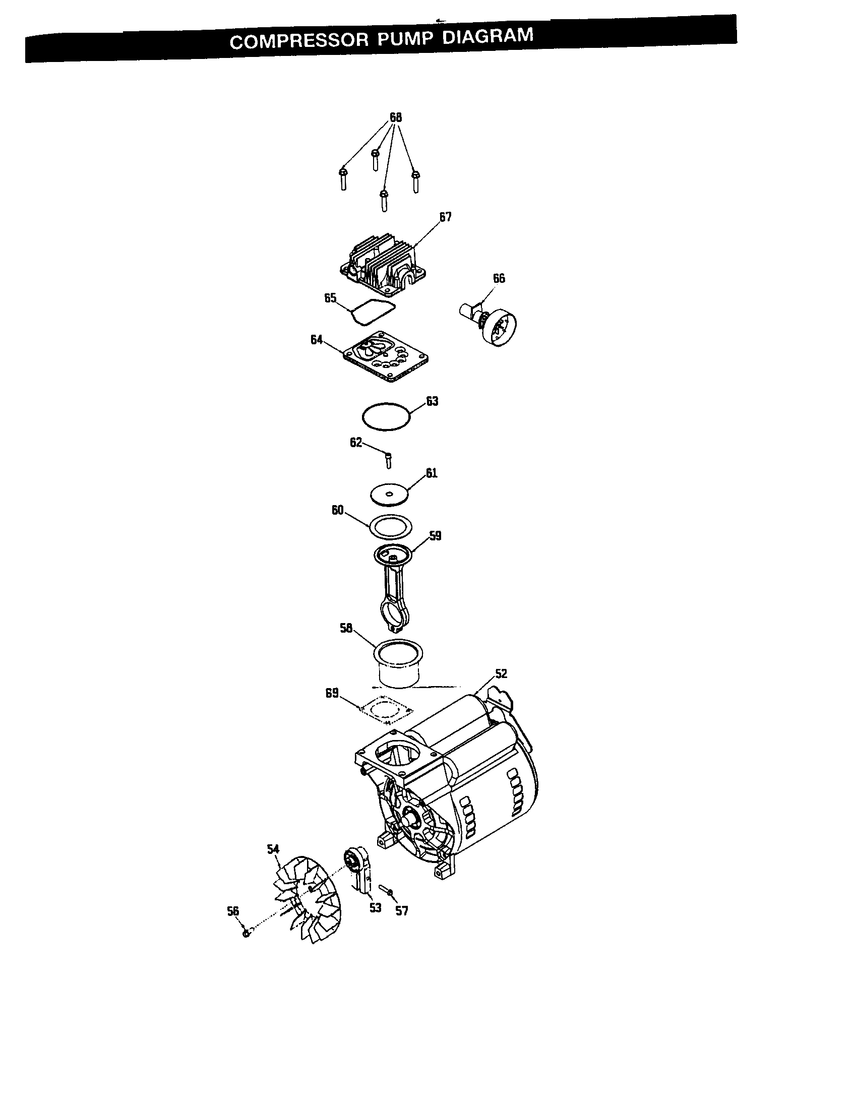 Compressor pump
