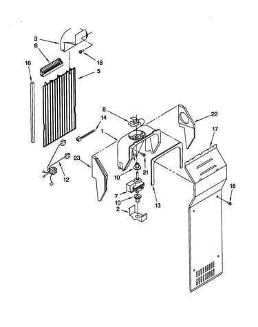 Air flow