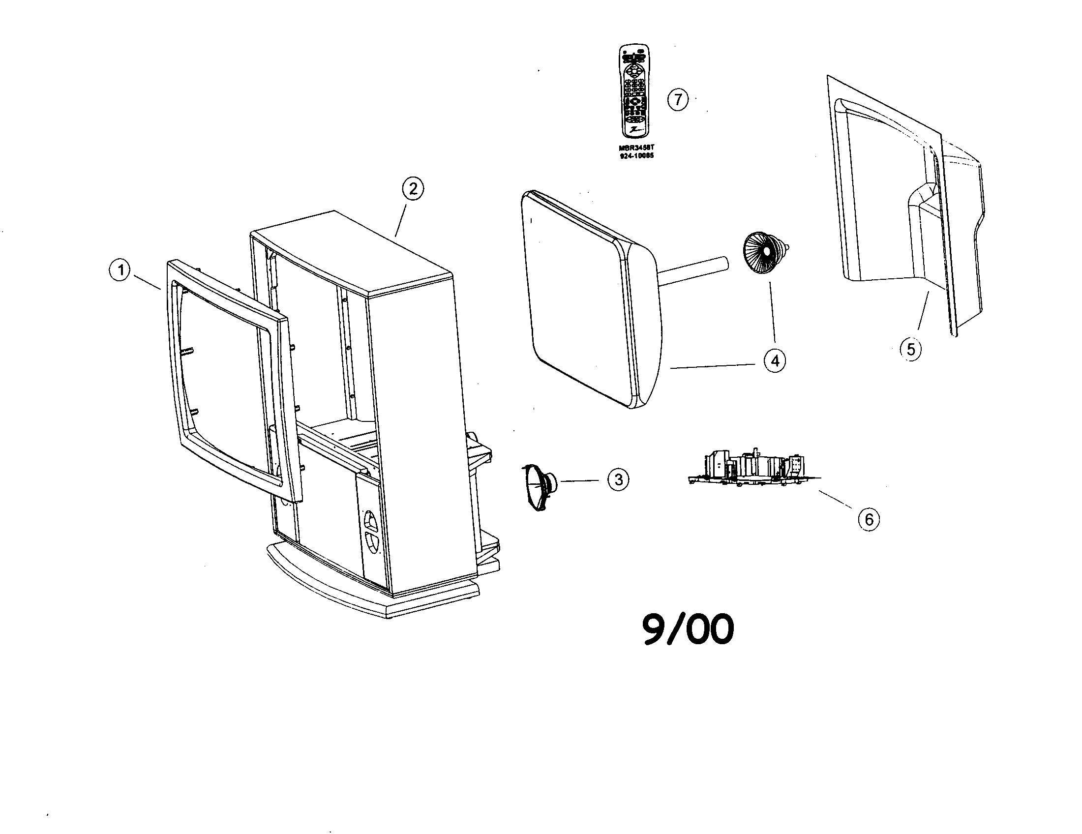 TELEVISION