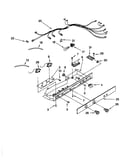 Controls