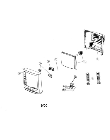Television