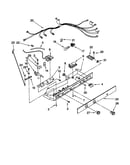 Controls