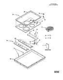 Cooktop