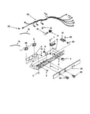 Controls