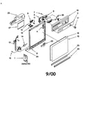 Frame and console