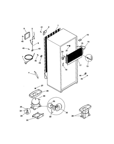 System