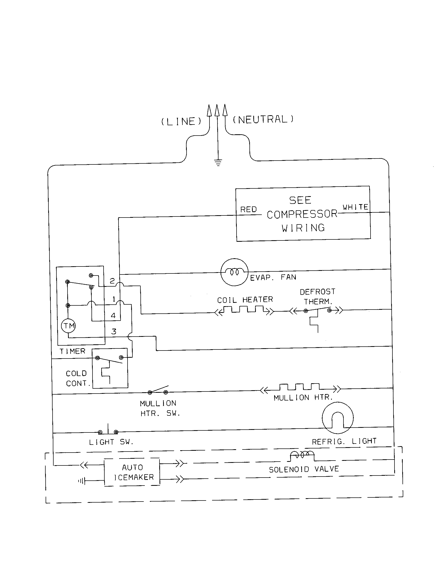 Wiring schematic