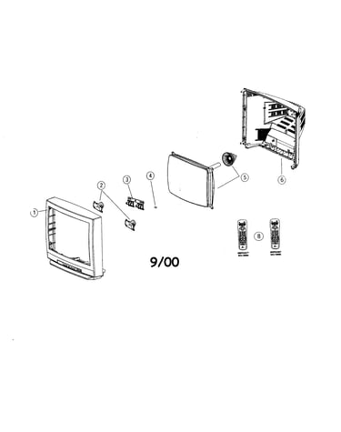 Television