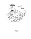 Cooktop