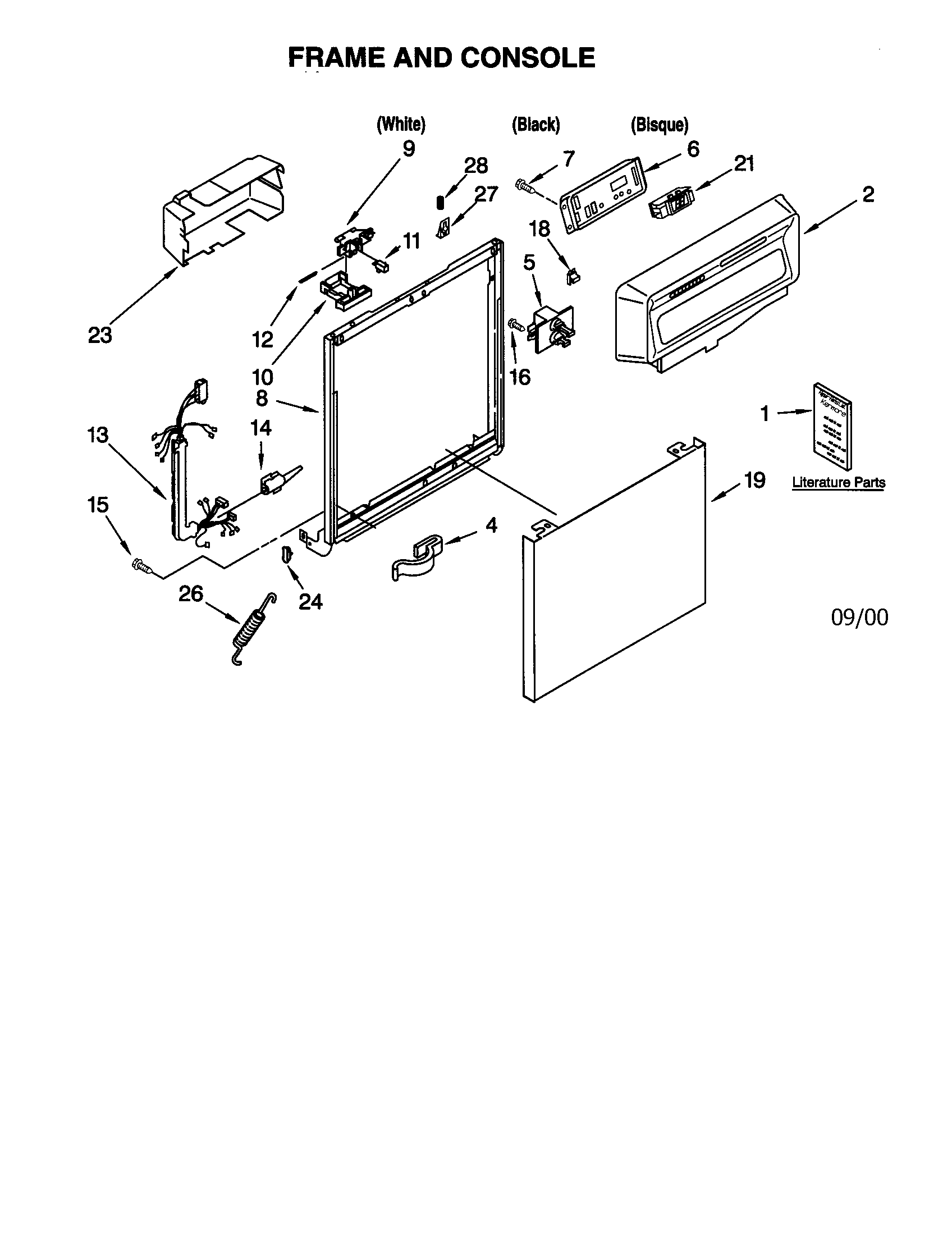 Frame and console