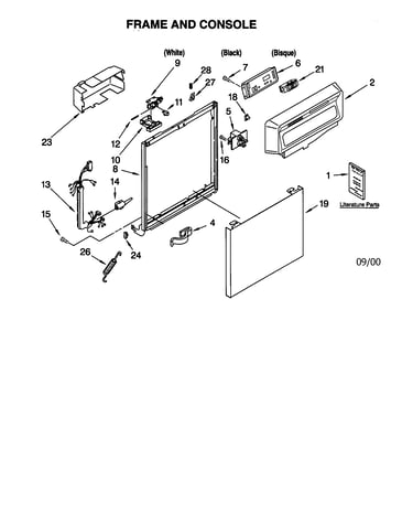Frame and console