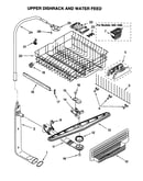 Upper dishrack and water feed