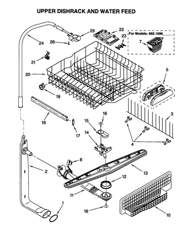 Upper dishrack and water feed