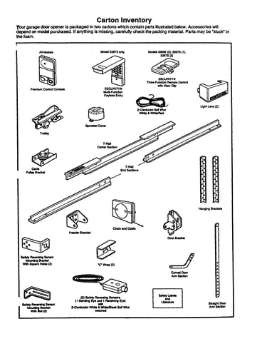 Cartoon inventory