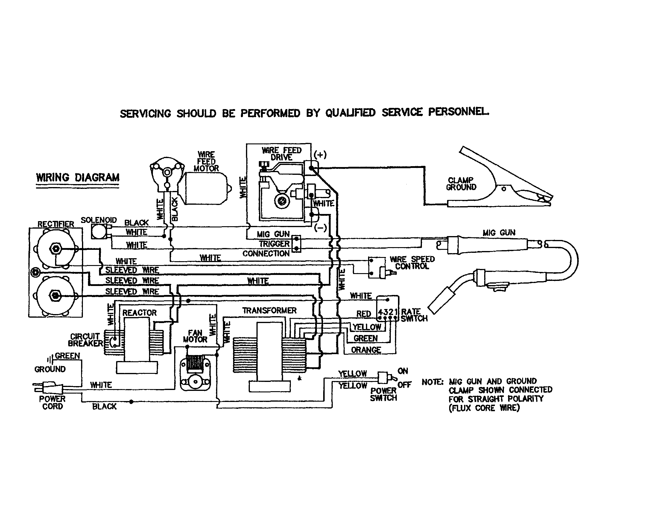 Wiring diagram