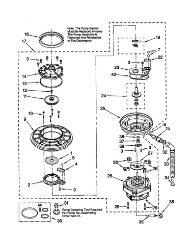 Pump and motor
