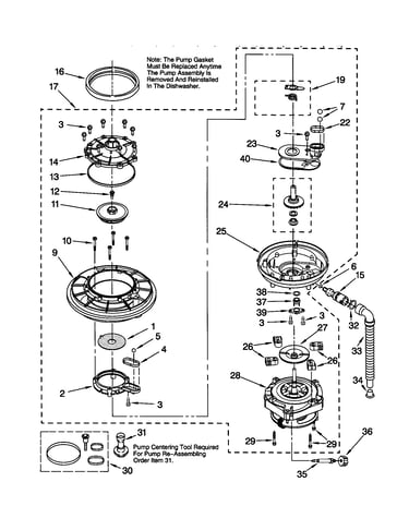 Pump and motor