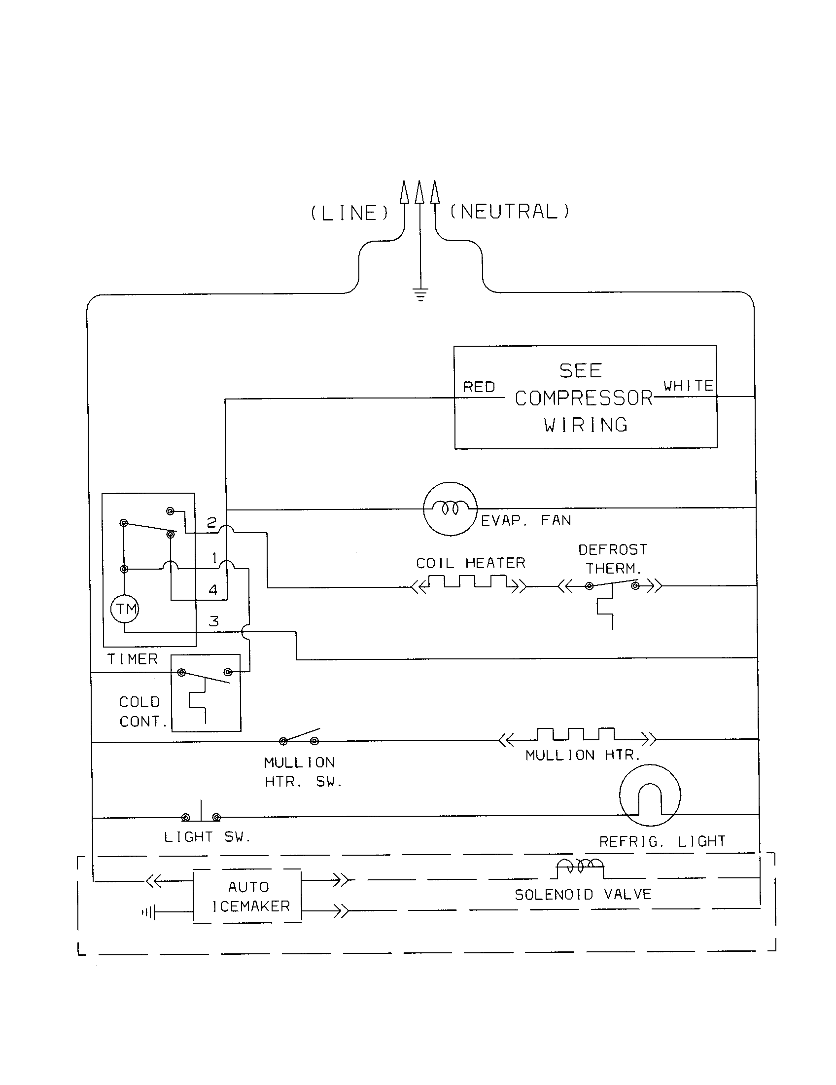 WIRING SCHEMATIC