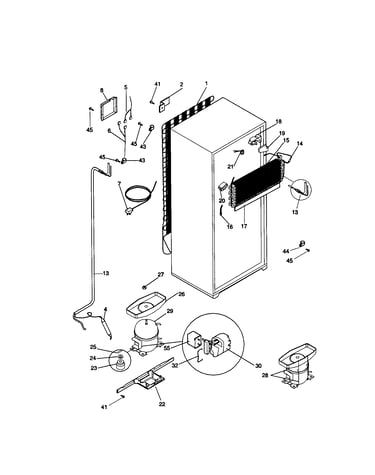 System