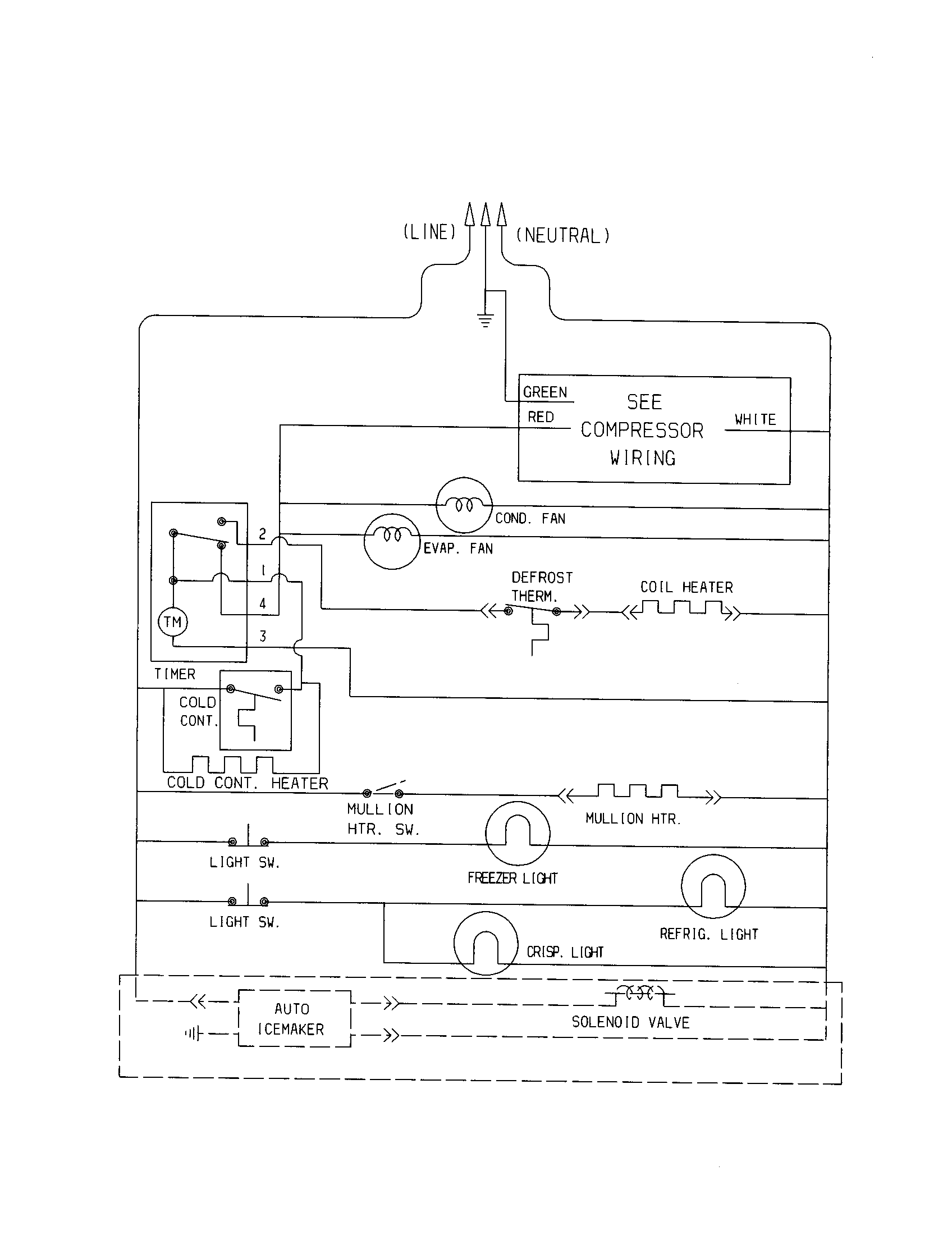 Wiring schematic