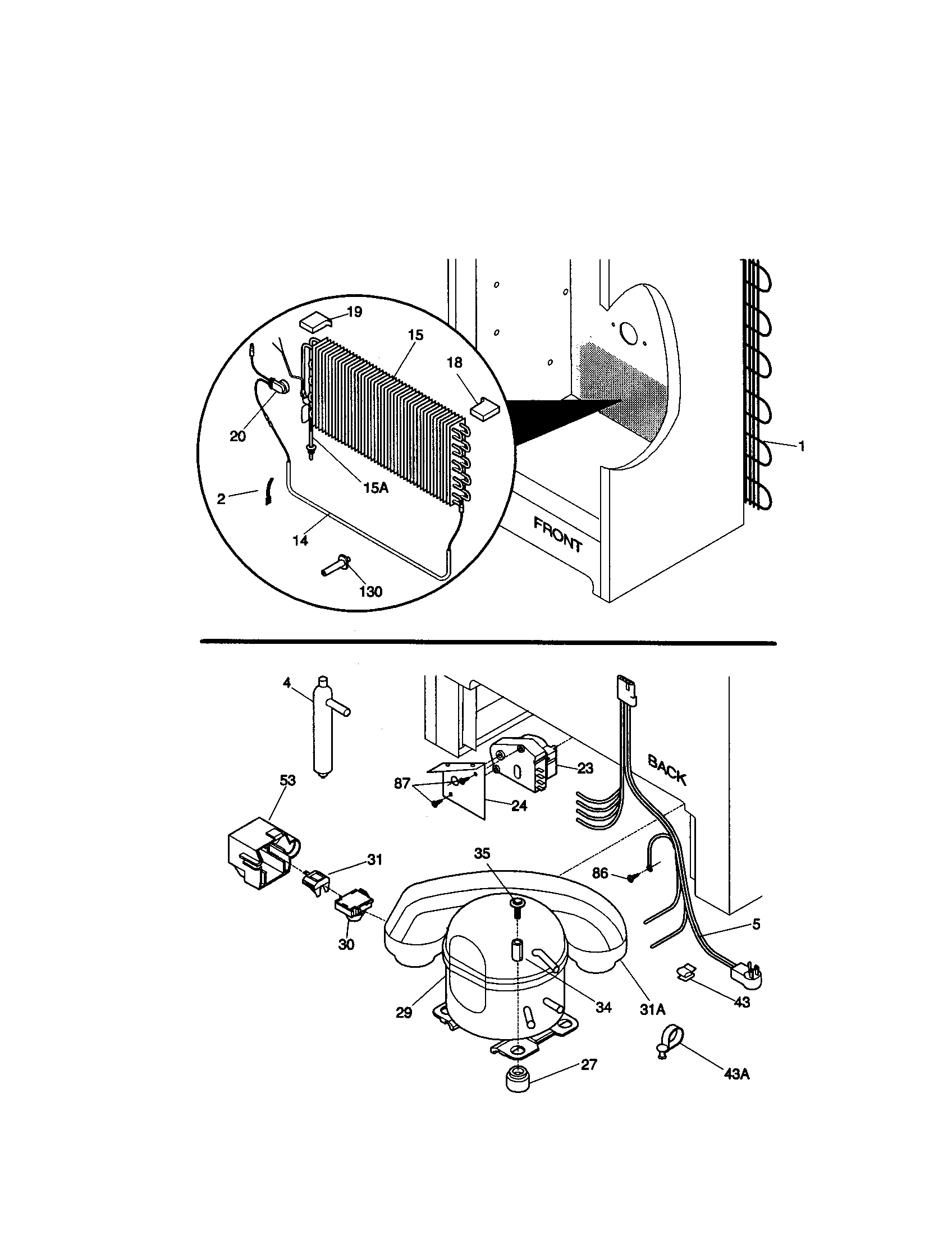 System