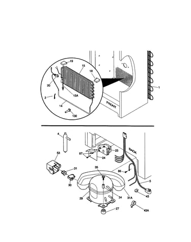 System