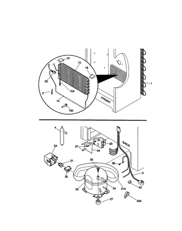 System