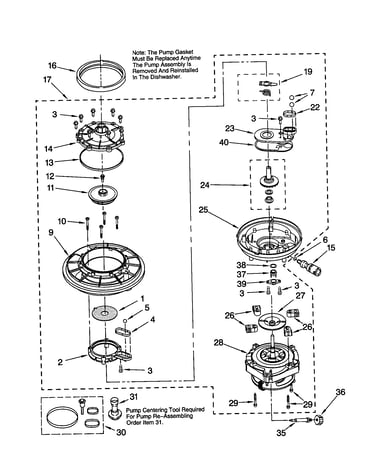 Pump and motor