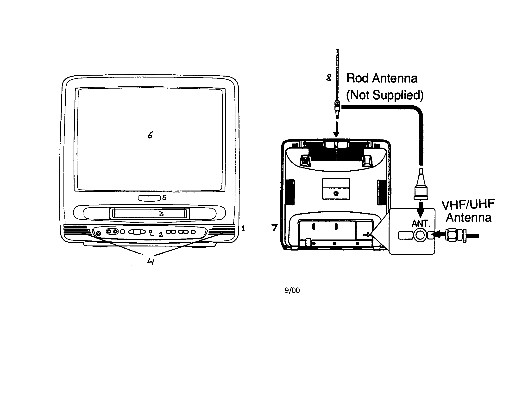 Tv/vcr