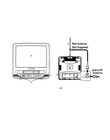 Tv/vcr