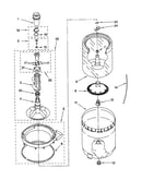 Agitator, basket and tub